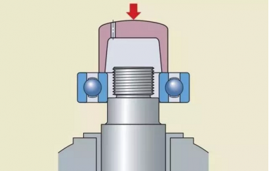 工業(yè)機(jī)器人的關(guān)鍵配套件之軸承的安裝方式