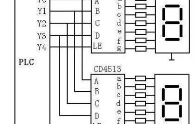 PLC與7中設(shè)備連接原理詳解